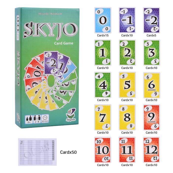 Skyjo - Jeux de société BlackRock Games - 2 à 8 joueurs - A partir