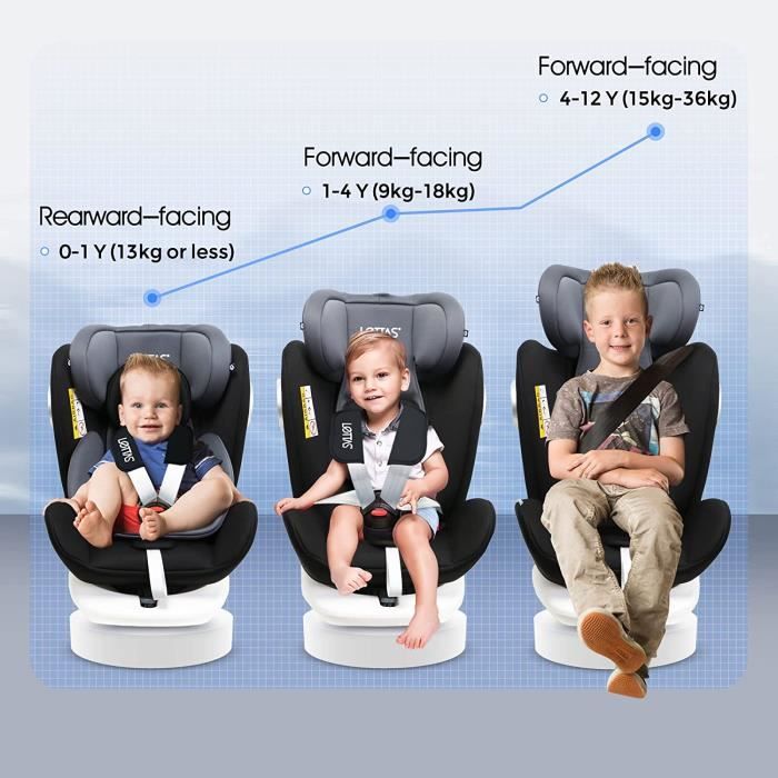 LETTAS Siège Auto Bébé 360 degré Pivotant Isofix et Top Tether SIPS Groupe  0+1-2-3, 0-12 ans, 0-36 kg, ECE R44-04, ADAC (Noir Gr5 - Achat / Vente siège  auto SIEGE AUTO - Cdiscount