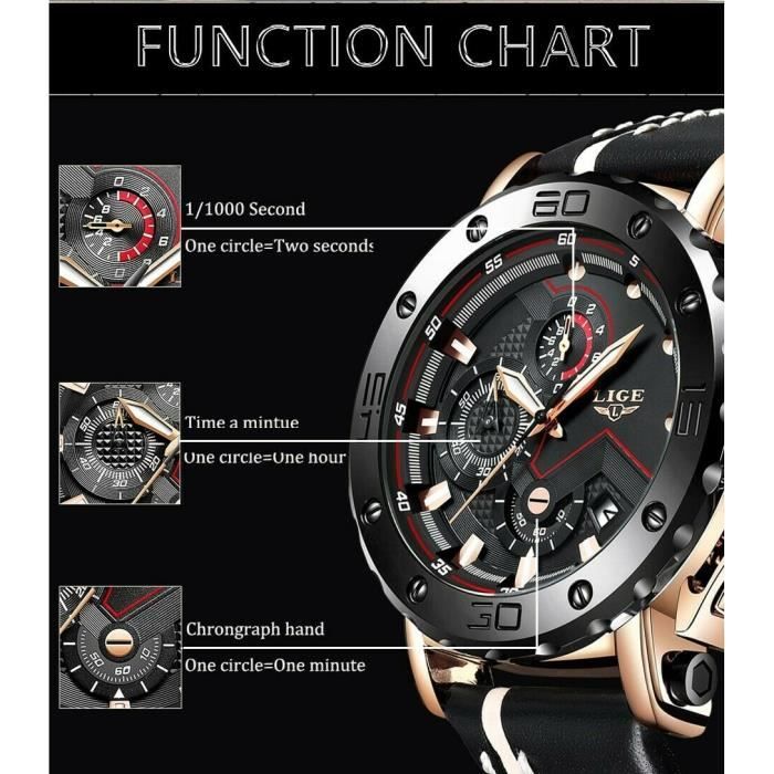 Meilleur montre sport on sale 2019
