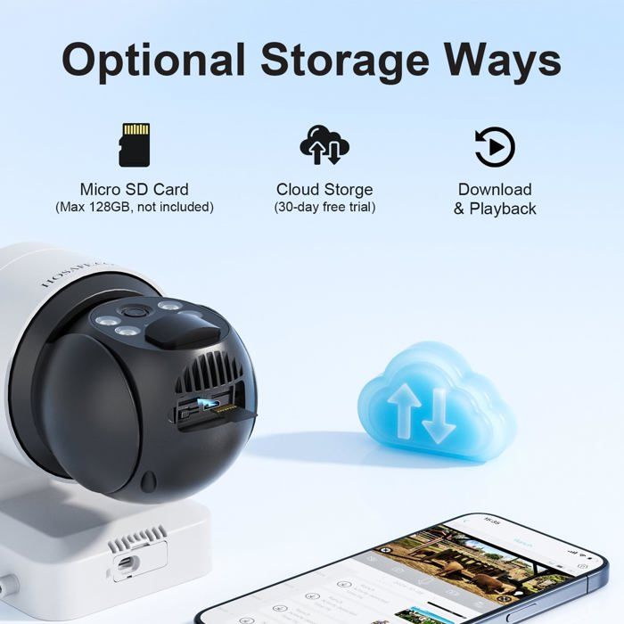 Caméra de Surveillance 4G Extérieur - Sans WiFi, Autonome & Carte SIM
