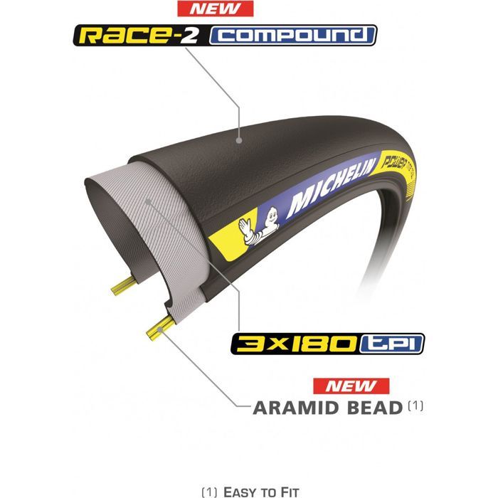 Pneu vélo route Michelin Power Time Trial Racing Line - 700x25C