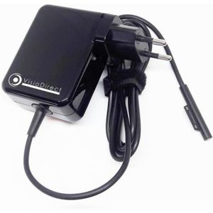 Adaptateur Secteur Alimentation Chargeur 15V pour Remplacement Cincon Electronics TR1515 puissance du câble d'alimentation