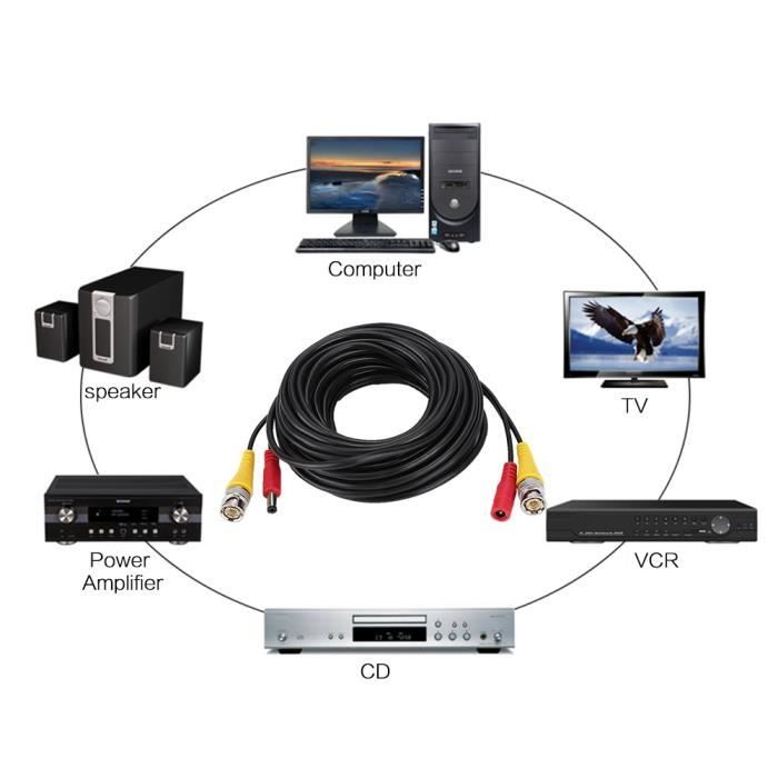 Câble Extension Antenne Radio FM Universel - Rallonge Antenne Voiture Noir - Yosoo Accessoire Auto