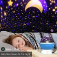 Lampe de projection LED Galaxy Constellation - pour Bébé - Rotation 360° - Cadeaux de Noël-1