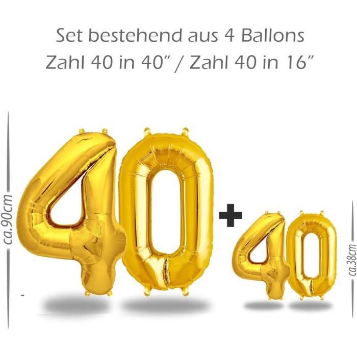 Décoration anniversaire 40 ans : nos astuces pour une décoration réussie
