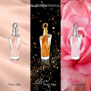 Coffret parfum femme Nocibe Cdiscount