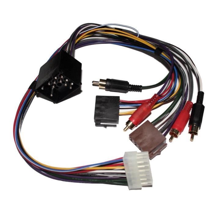 Quadlock iso bmw