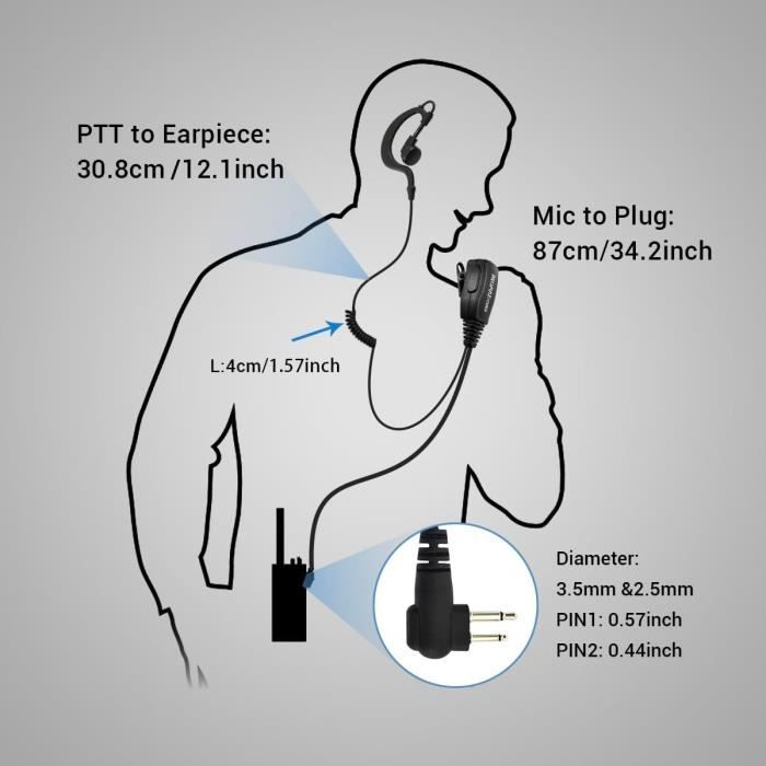 PROMAXPOWER Radio Earpiece Compatible With Motorola 2 Pin, Walkie