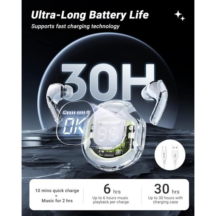 Écouteurs Bluetooth ACEFAST T6 Sport - Réduction De Bruit ENC, Son HiFi, Affichage Batterie, étanches, Vert
