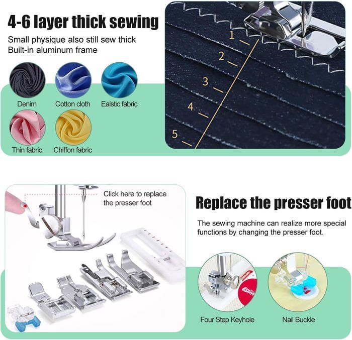Machine à Coudre Portative - CIKONIELF - Mini électrique - Faible Bruit