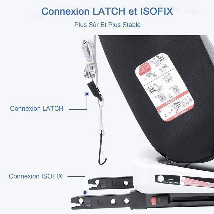 Siege auto isofix top et ceinture de securite
