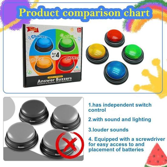 Jeu Blind Test Buzzer Buzzer Blind Test Answer Buzzers Pour Enseigner — free download