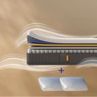 EMMA | Pack Matelas Hybride II Plus 160x200 + 2 Oreillers Nuage Elite 70x40 | Mémoire de Forme + Ressorts | Housse Plus Respirante