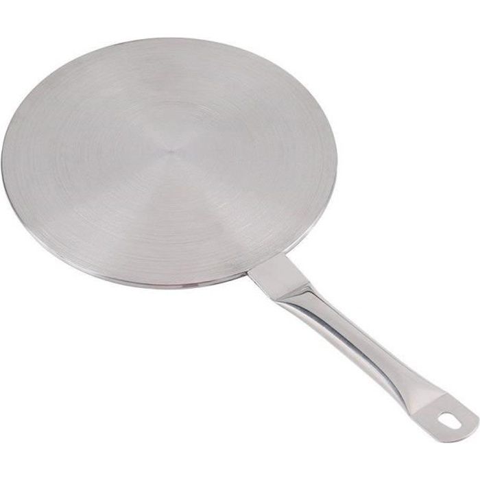 Les produits shopeco.fr