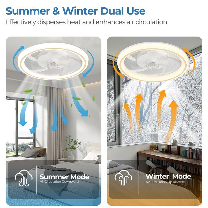 Ventilateur De Plafond LED Avec Lumière Et Télécommande - 80W, 3 Vitesses, Réglage Température De Couleur, Silencieux - Pour Salon/chambre - 5