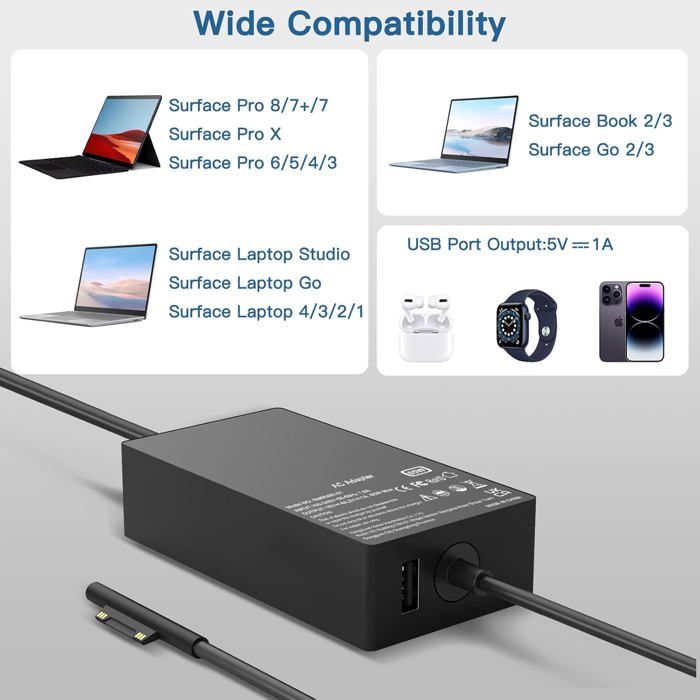 Chargeur 65W Surface Pro - Alimentation Microsoft Surface Pro 3/4/5/6/7/8/X - Neuf