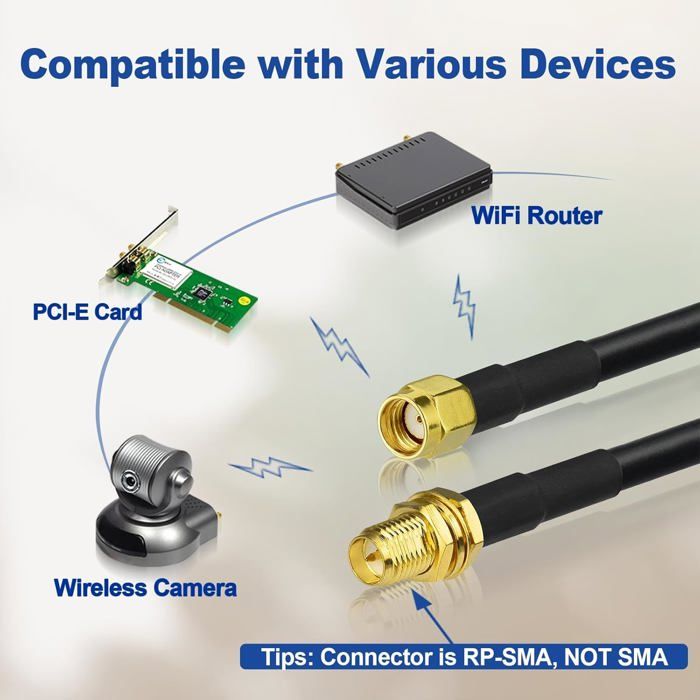 Câble Extension Antenne WiFi RP-SMA 3m Faible Perte ALSR240 pour ...