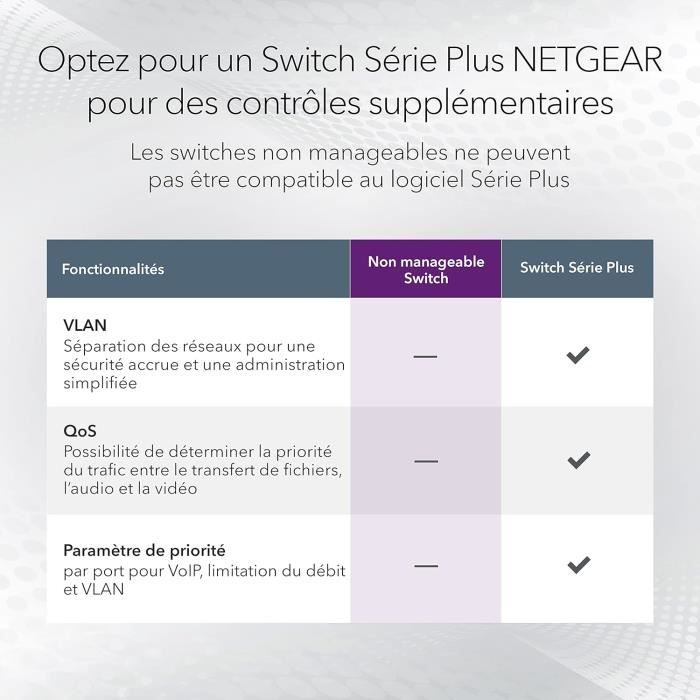 MyVolts Cavo Alimentazione USB 5V Per Switch Netgear GS108 - Alimentazione Da Porta USB, Power Bank O Computer - Lunghezza Standard, Sicuro E Testato - 6