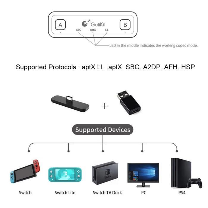 GuliKit Route Air+ Adaptateur Bluetooth pour Nintendo Switch-Switch OLED- Switch Lite PS4 PC, USB C Transmetteur Audio sans Fil a36 - Cdiscount  Informatique
