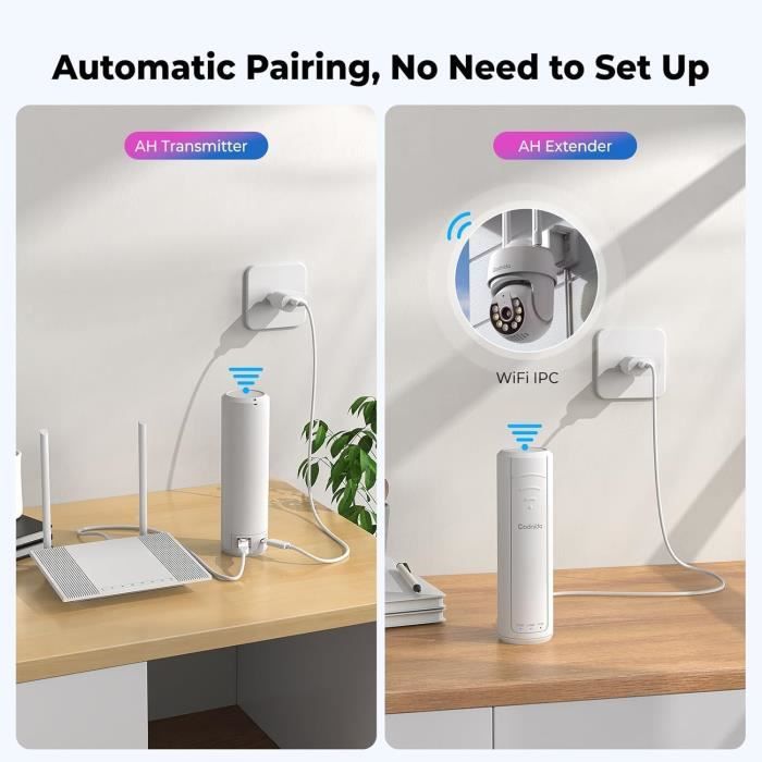 VONET Mini Routeur WiFi Portable - Point D'Accès, Répéteur, Pont Ethernet 2.4GHz