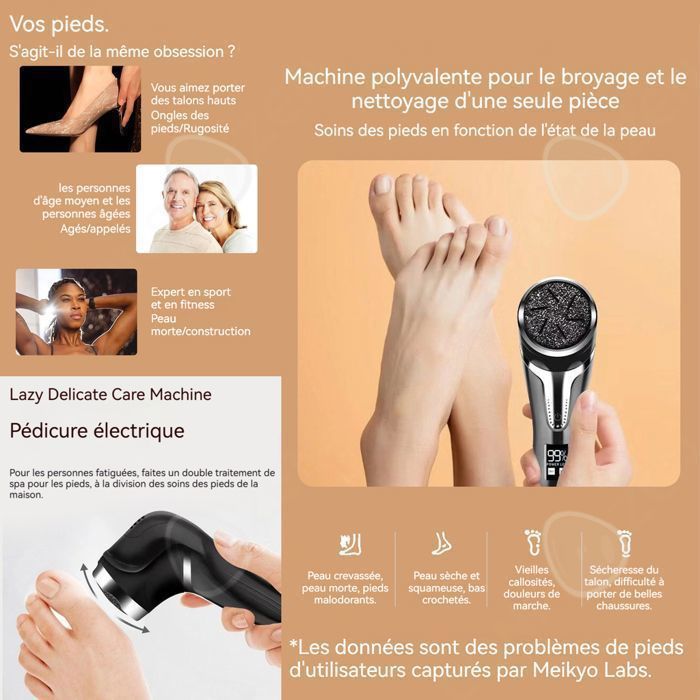 Dissolvant électrique rechargeable de callosités de fichier de pied de 2 vitesse Dissolvant électrique rechargeable de callosités de fichier de pied de 2 vitesse