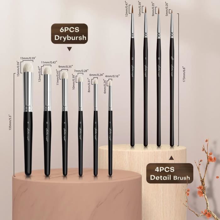 Fanao Set De 6 Pinceaux Fins Pour Détails - Tailles 000 à 4 - Pour Acrylique, Aquarelle, Modélisme