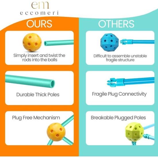 Kit Construction Cabane Enfant Cabane Enfant Intérieur Kit de