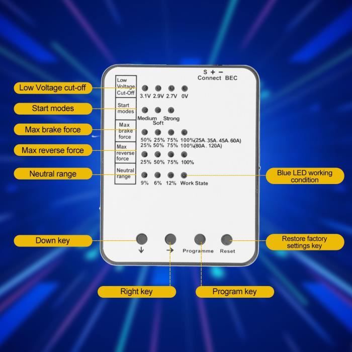 Carte Programmation LED RC – Compatible ESC Sans Balais 45A à 150A – Protection Sous-tension