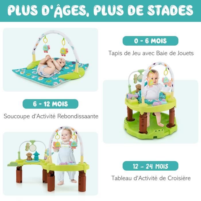 Jumper / sauteur bébé avec table d’activité