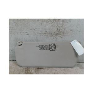 Pare-Soleil Gauche Pour PEUGEOT PARTNER TEPEE Active 2017 133953