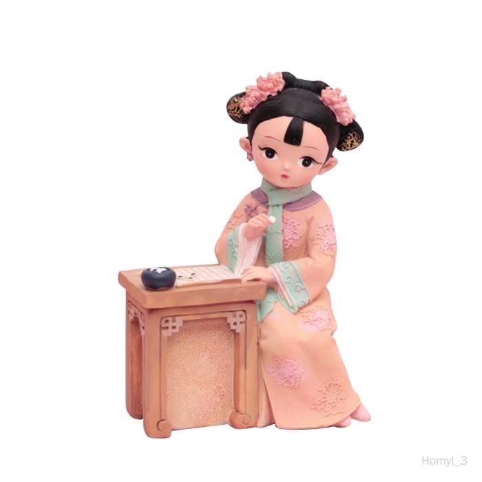 Poupeé chinoise ancienne top