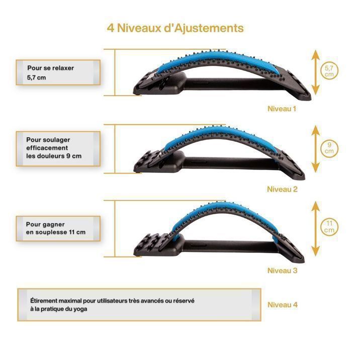 Inphysio® Appareil D'étirement Lombaire Back Stretching Support