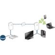 DEVOLO Kit 1 CPL Wi-Fi 1200 Mbit/s + 1 CPL filaire 1200 Mbit/s, 2 ports Gigabit Ethernet, Prise Intégrée, Kit de démarrage-7