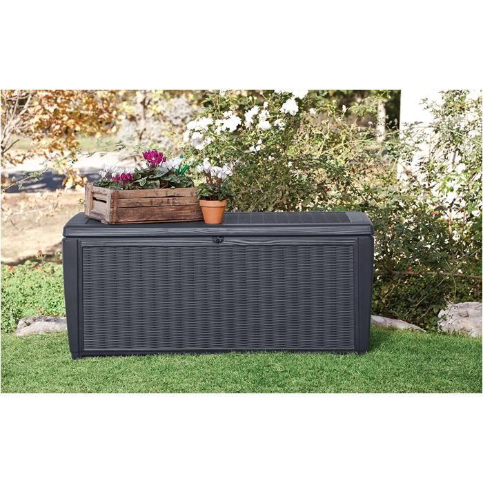 Sitemapcdatahttpsmaisdreferenzcomcoffre Jardin Keter