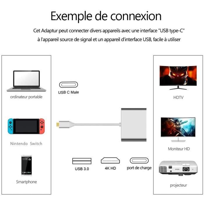 Type-C Adapter 3 in 1 (HDMI 4k +Usb 3.0+Type-c) - Vente de Matériel,  Mobilier & Accessoires Informatiques