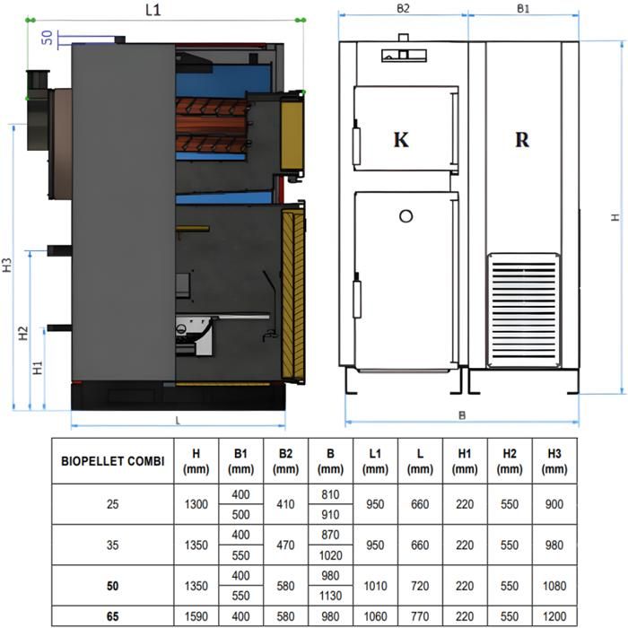 Chaudire 35 Kw Combien De Radiateur