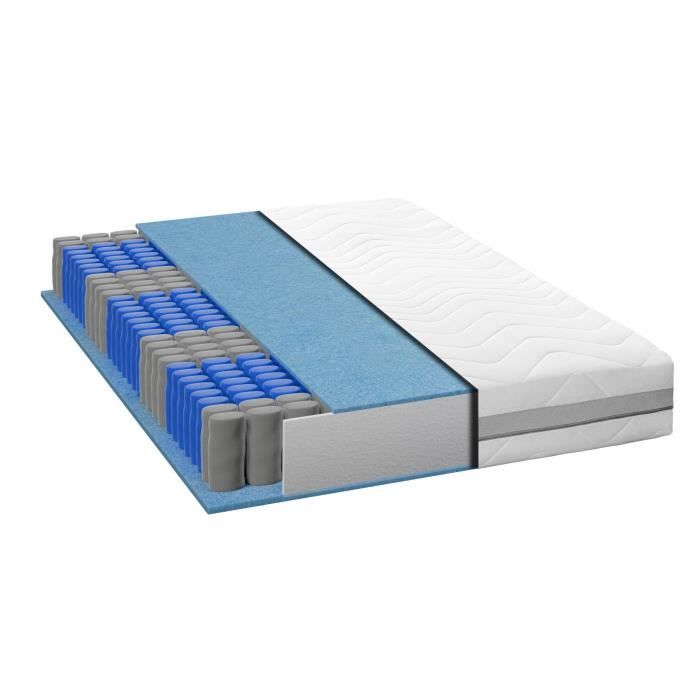 Matelas 90x200 cm - Matelas à ressorts ensachés - 7 zones - épaisseur 24 cm - Double fermeté Matelas 90x200 cm - Matelas à ressorts ensachés - 7 zones - épaisseur 24 cm - Double fermeté