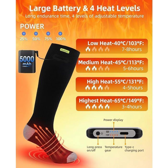 Chaussettes Thermiques Heat Holders Pour Hommes - Taille 6-11 UK, 2.7 Tog, 70% Laine