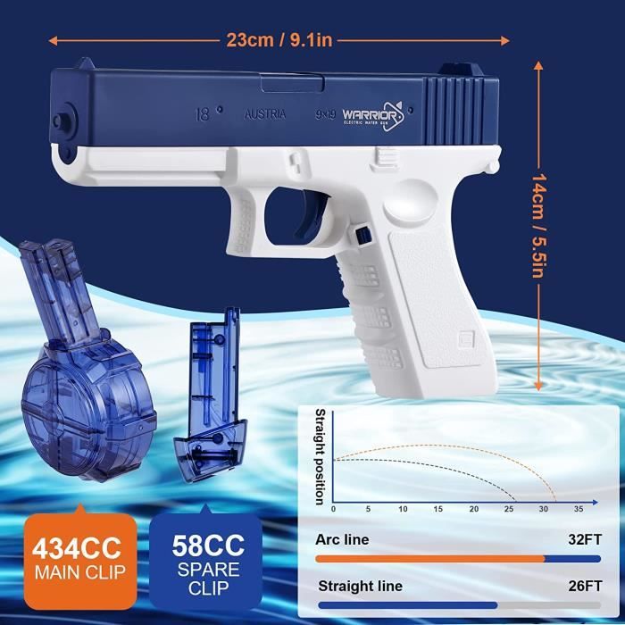 Pistolet à Eau En Forme D'alpaga - 2 Pièces - Pour Jeux D'eau En Piscine, Plage, Jardin