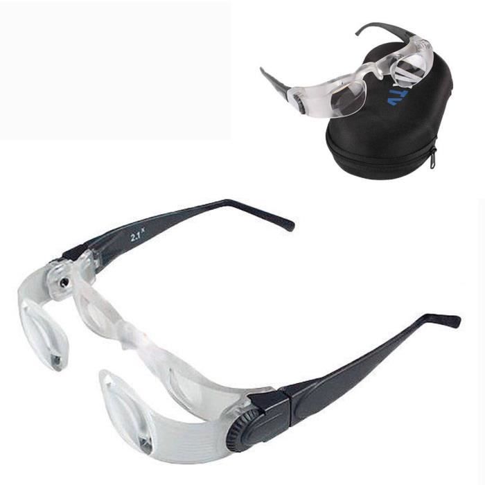 Lunette loupe maximum 2025