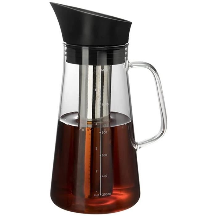 West Bend 3 In 1 Coffee Maker Replacement Parts Reviewmotors.co