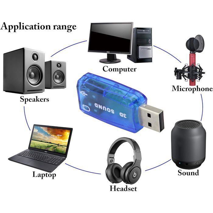 Carte son USB 5.1 avec entrée micro et sortie audio 3D stéréo.