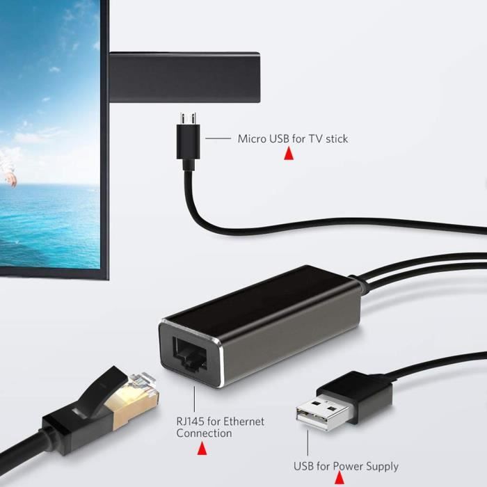 Récepteur-décodeur,Adaptateur réseau Micro USB vers Ethernet RJ45, bps,  pour fire stick 4K Chromecast Google Home, Mini [B936200450] - Cdiscount  Informatique