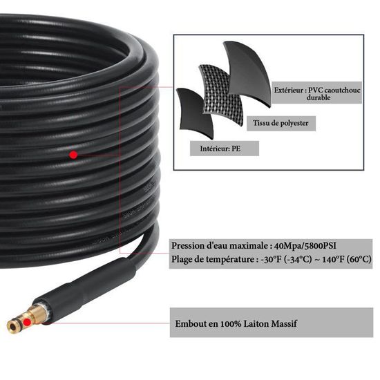 Tuyau Vidange 15m Pour Nettoyeur Haute Pression Karcher - Avec Buse Jet D'égout à Ressort - 4