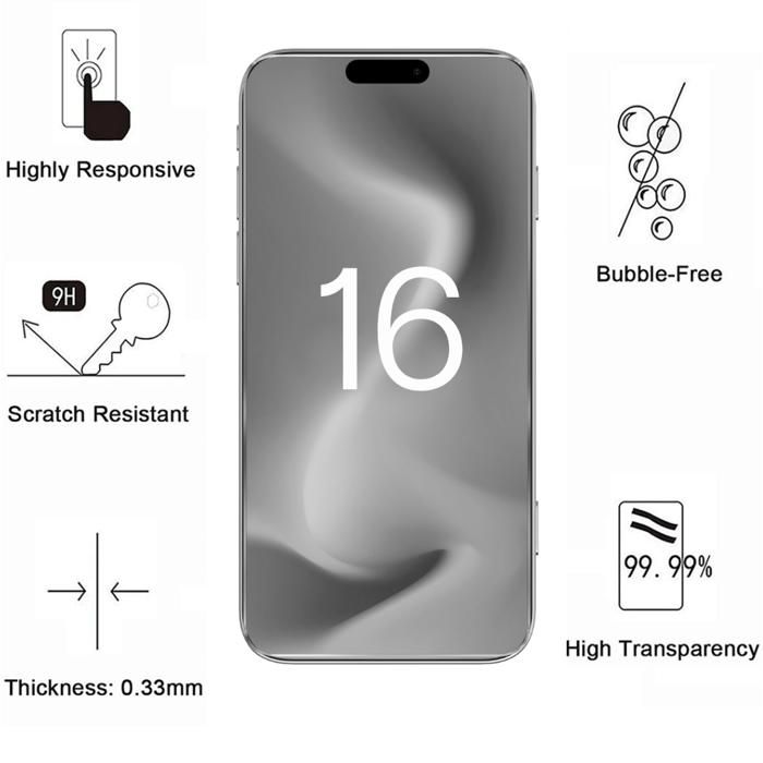 Film De Protection Verre Trempé Pour IPhone 16 (modèle 6.1") - Marque Qhohq, Neuf Scellé