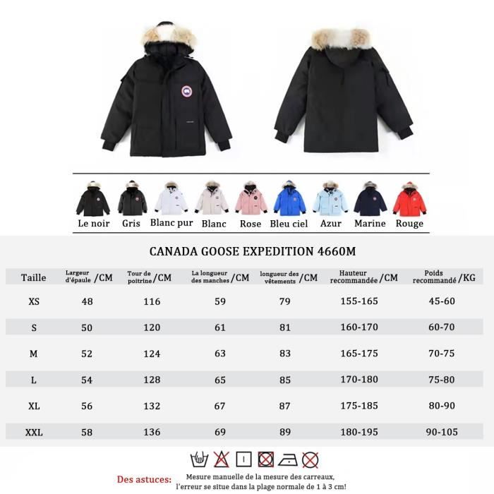 Expedition pbi 2025