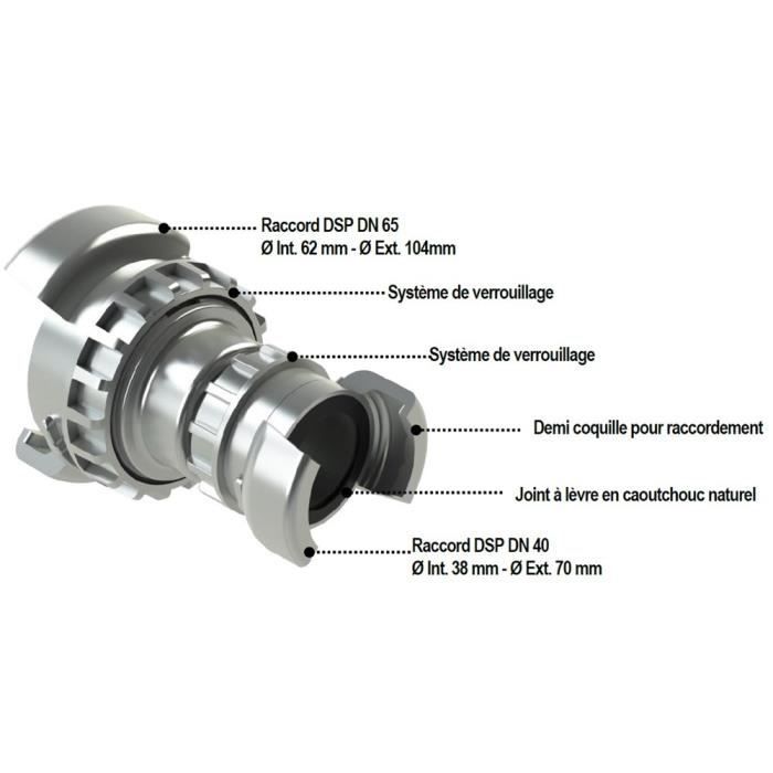 Réduction raccord pompier DN65/DN40 - Materiel Incendie Ref: 04704