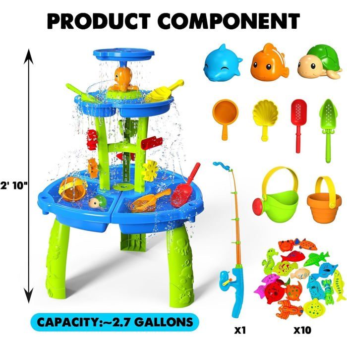 Set 23 Pièces Table Eau Sable Enfant Exterieur 3 Niveaux – Jeux d'eau avec Roue Hydraulique,Jeu de Pêche & Arrosoir | Jouet - Sport