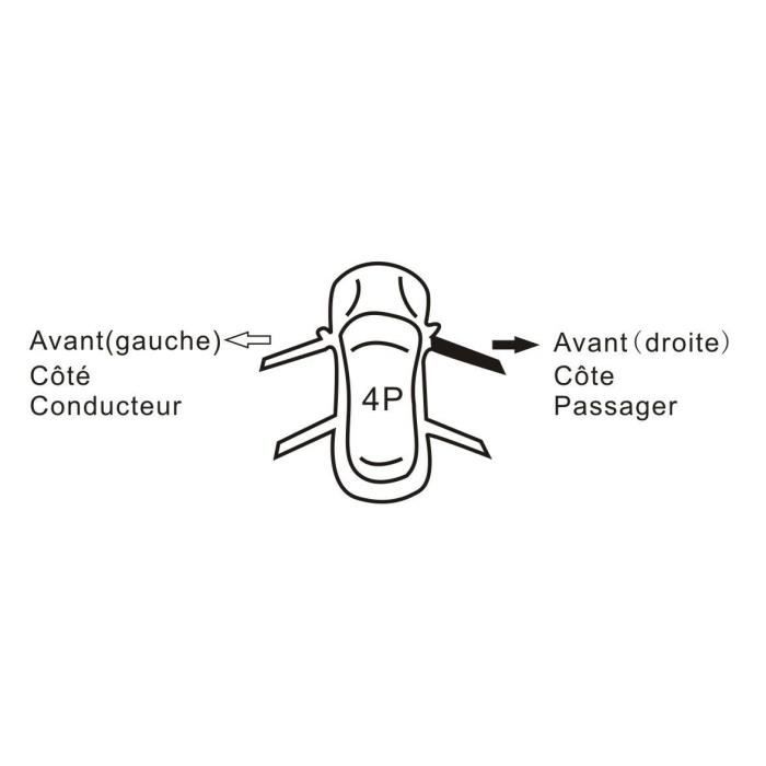 Kit di riparazione auto: ecco quali avere