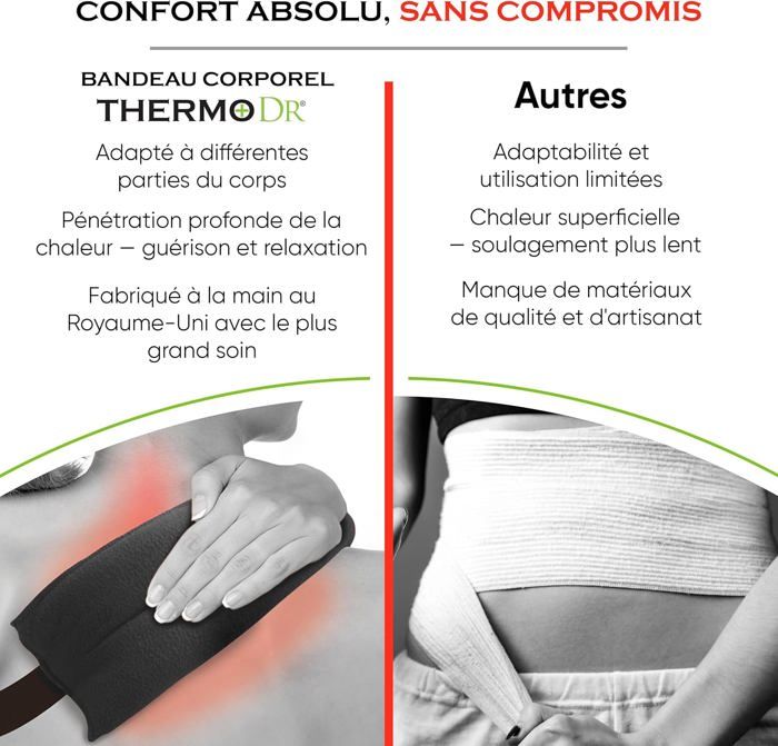 Bouillotte Microonde au Blé Coussin Chauffant pour Épaules,Cou et — free download